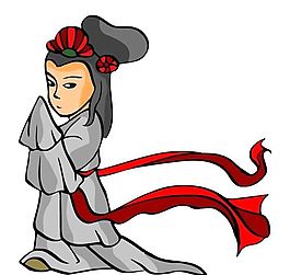 古代人物