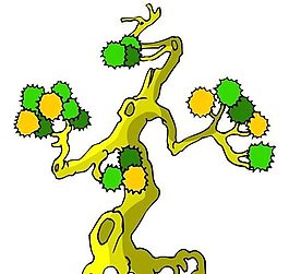 樹(shù)木古典插畫(huà)