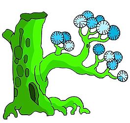 樹(shù)木古典插畫(huà)