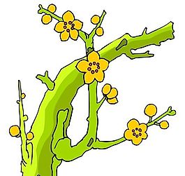 樹木古典插畫