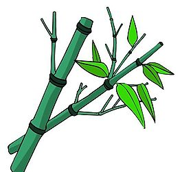 樹木古典插畫