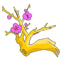 花卉古典插畫