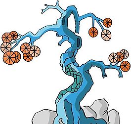 樹木古典插畫