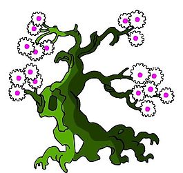 樹木古典插畫