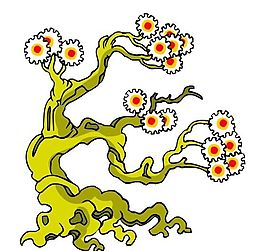 樹木古典插畫