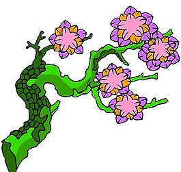 樹木古典插畫
