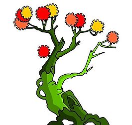 樹木古典插畫