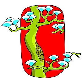 樹木古典插畫