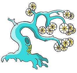 樹木古典插畫