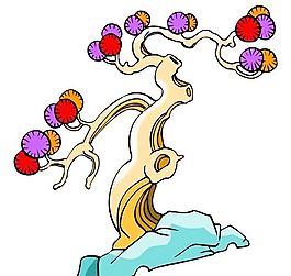 樹木古典插畫