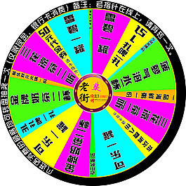 老街燒烤抽獎(jiǎng)轉(zhuǎn)盤