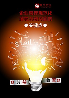 創(chuàng)意個性思想海報