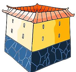 卡通古代建筑