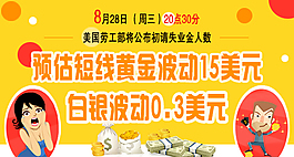 金融投资banner