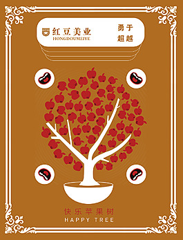 蘋果樹
