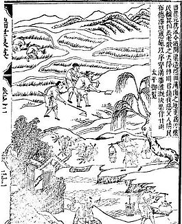 古版畫 教化類 人物畫 矢量 EPS格式_0045