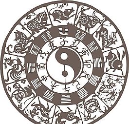 十二肖太極圖案