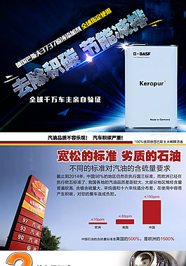 汽油添加劑 汽車 詳情 德國 巴斯夫