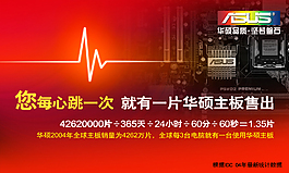 心電圖