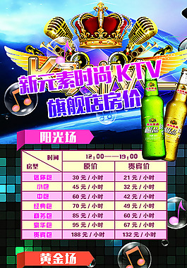 房價表