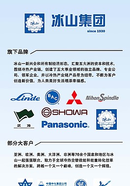 企業會展展架