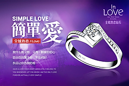 全城熱戀婚戒banner設計