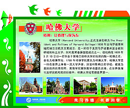 校園展板 世界名校 哈佛大學(xué)