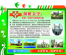 校園展板 世界名校 劍橋大學(xué)