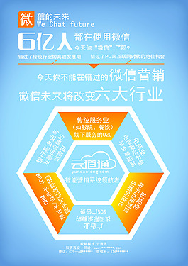 微信宣傳單頁