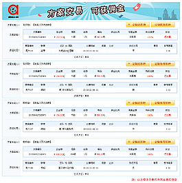 彩票方案圖