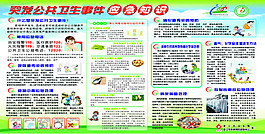 突發公共衛生事件應急知識