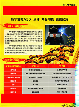 貿(mào)易金融股票宣傳單
