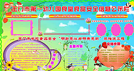 幼儿园食品安全展板图片