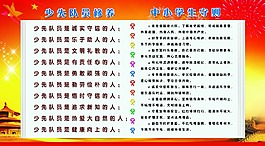 中小學生守則