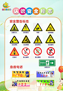 幼兒園認識安全標志圖片