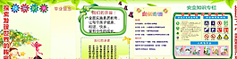 幼儿园安全教育展板图片
