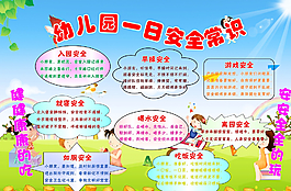 幼儿园一日安全常识图片