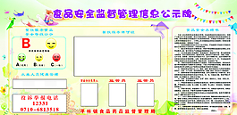 幼儿食品安全监督管理信息图片