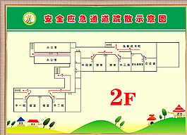 安全應(yīng)急通道疏散示意圖圖片