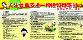校园食品安全图片