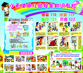 幼兒園安全知識專欄圖片