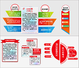 企業(yè)墻展