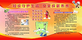 119消防展板   红黄色调 电瓶车充电