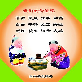 社會議價值觀PSD分層圖