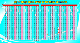 高中質量檢測