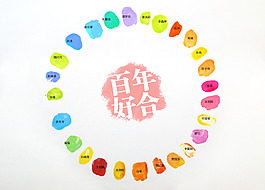 指紋設(shè)計(jì)畫(huà)報(bào)