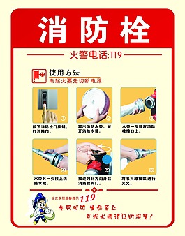 消防栓使用說明