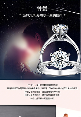 戒指詳情頁