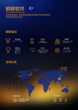 公司简介单页设计