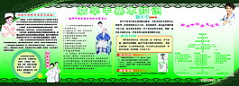 腦卒中基礎(chǔ)知識